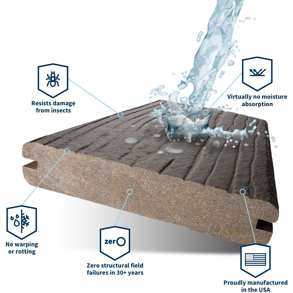 MoistureShield composite decking board with descriptions of Solid Core benefits.