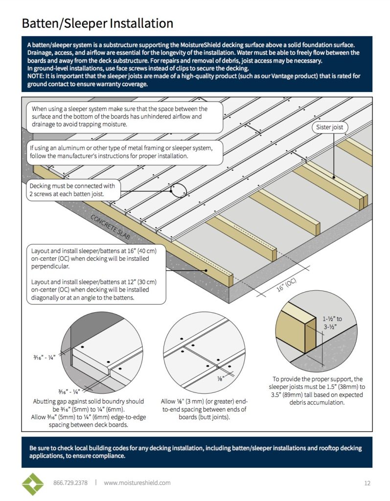 Diagram of instructions for installing MoistureShield composite decking on concrete.