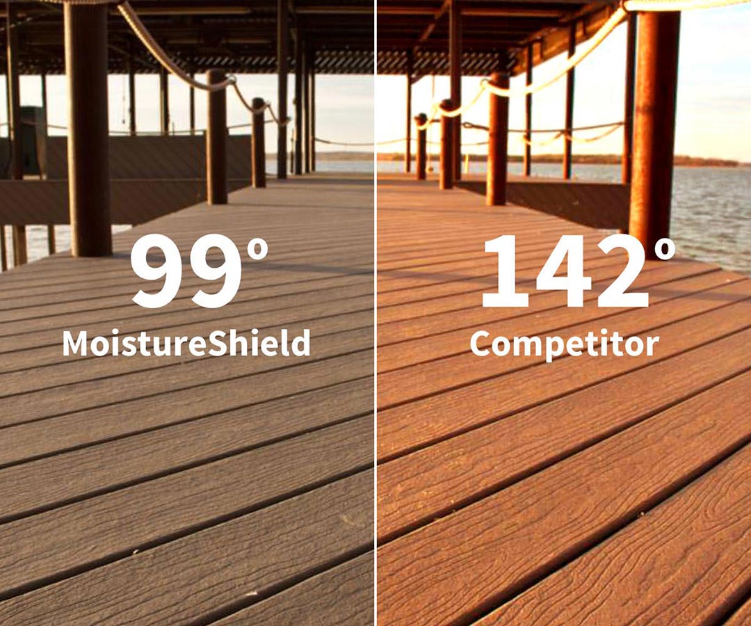 CoolDeck Technology: The Coolest Composite Decking