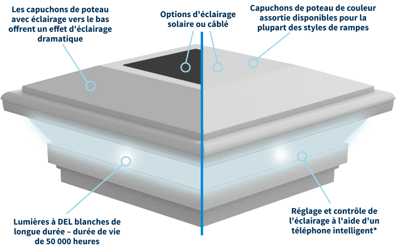 deck-lighting-fr
